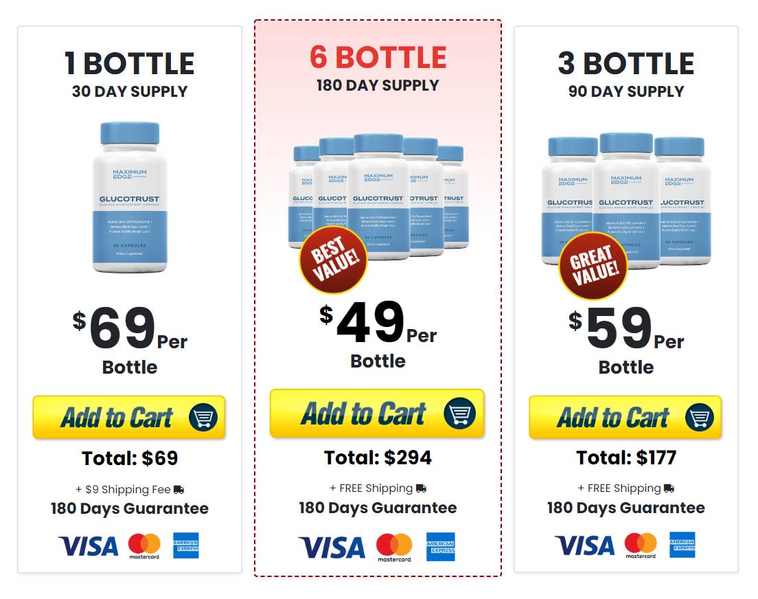 GlucoTrust special offer